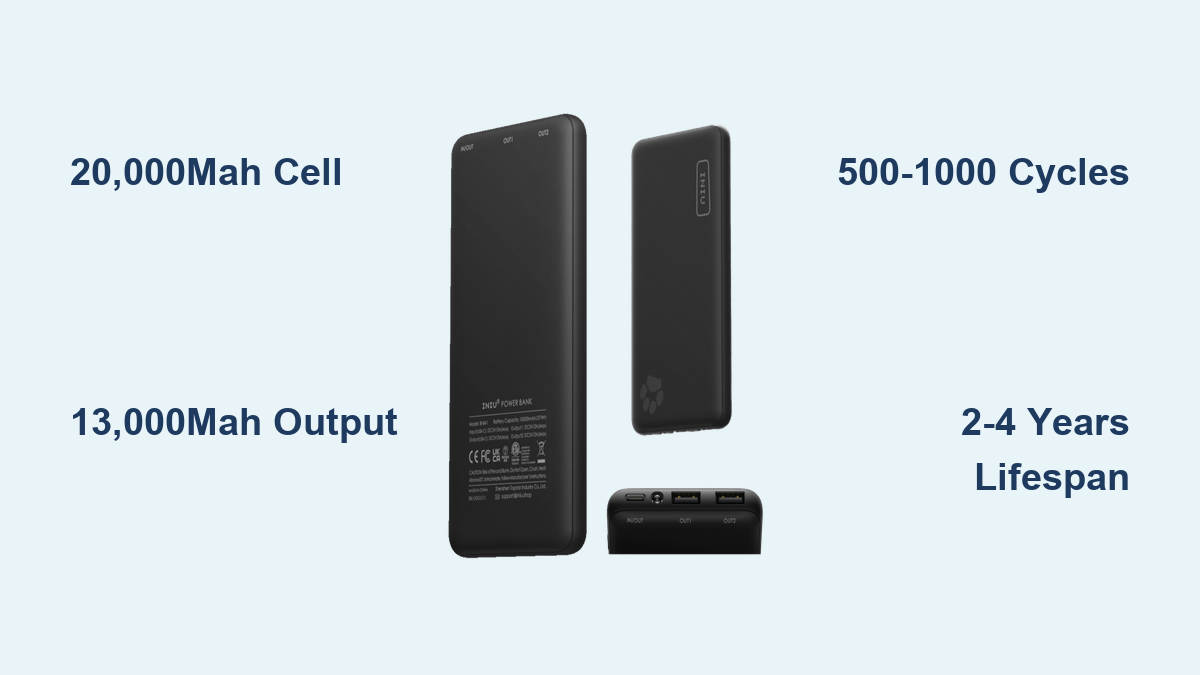 Charging time, safety, and maintenance